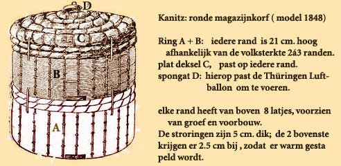Kanitz