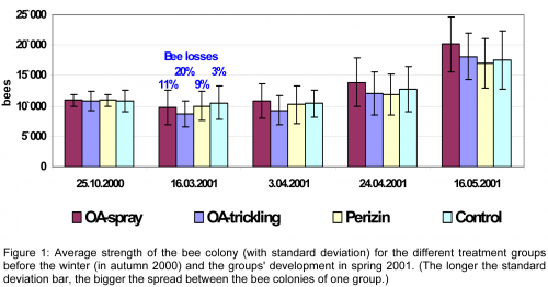 winterbehandeling-effect-1.png