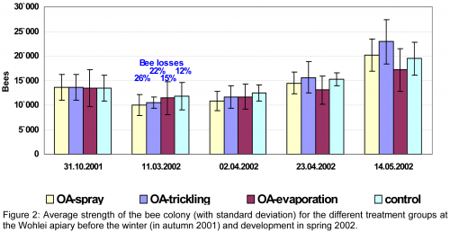 winterbehandeling-effect-2.png