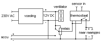 schema.jpg